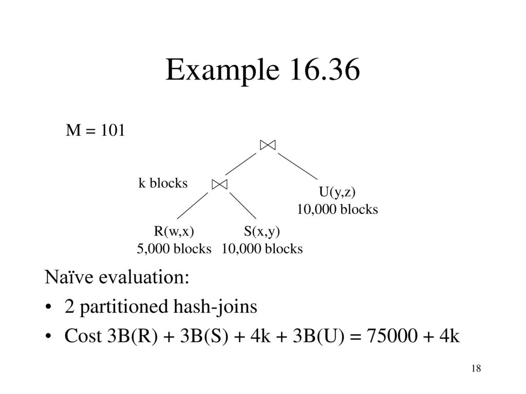 Lecture 26 Query Optimizations And Cost Estimation Ppt Download