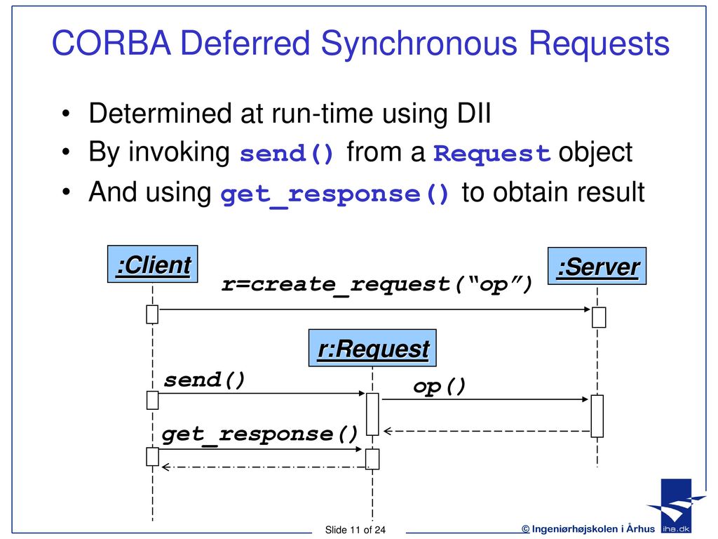 CORBA Deferred Synchronous Requests