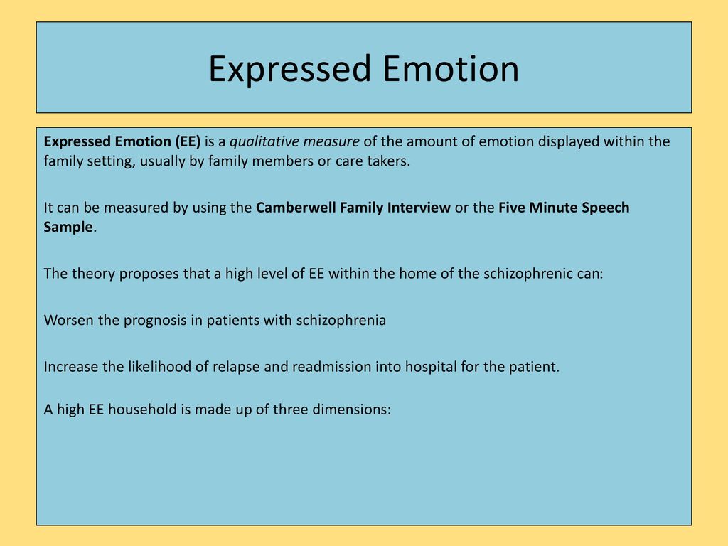 Paper 3 Option Schizophrenia Ppt Download Paper 3 Option Schizophrenia Ppt Download