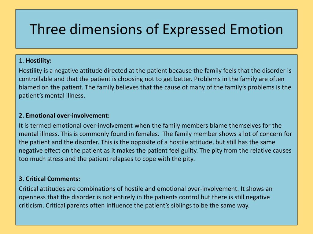 Paper 3 Option Schizophrenia Ppt Download