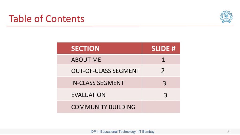 Table of Contents SECTION SLIDE # 2 3 ABOUT ME 1 OUT-OF-CLASS SEGMENT