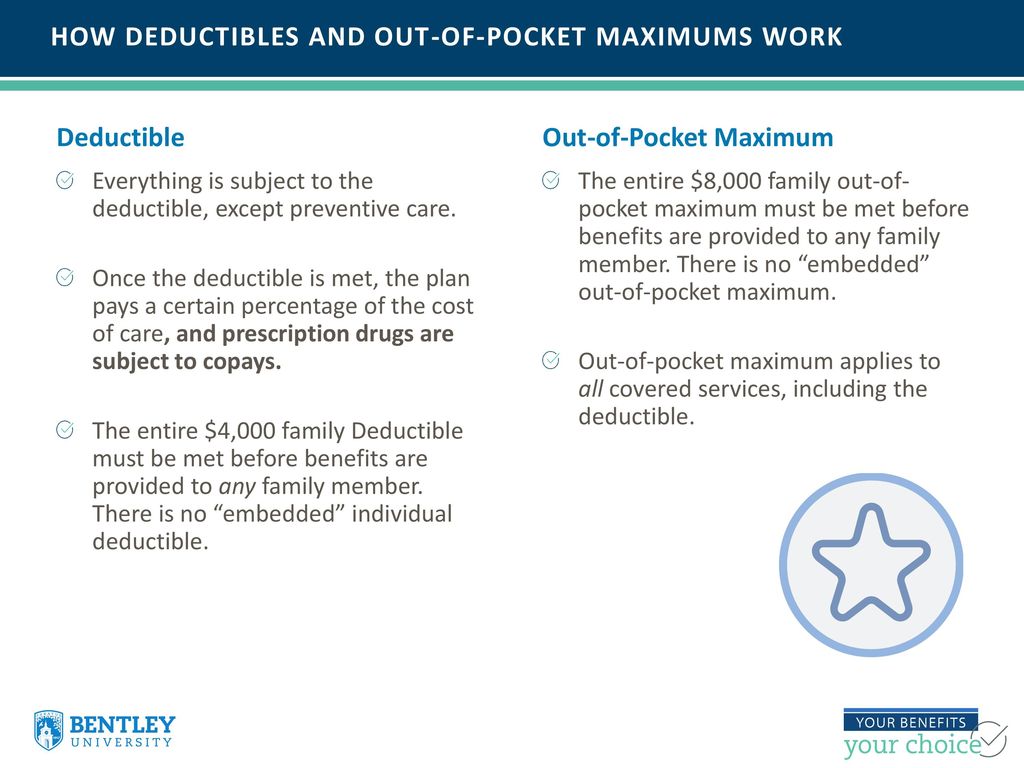 Introducing The High Deductible Health Plan (HDHP) with Health savings