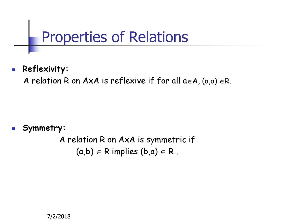 Properties of Relations