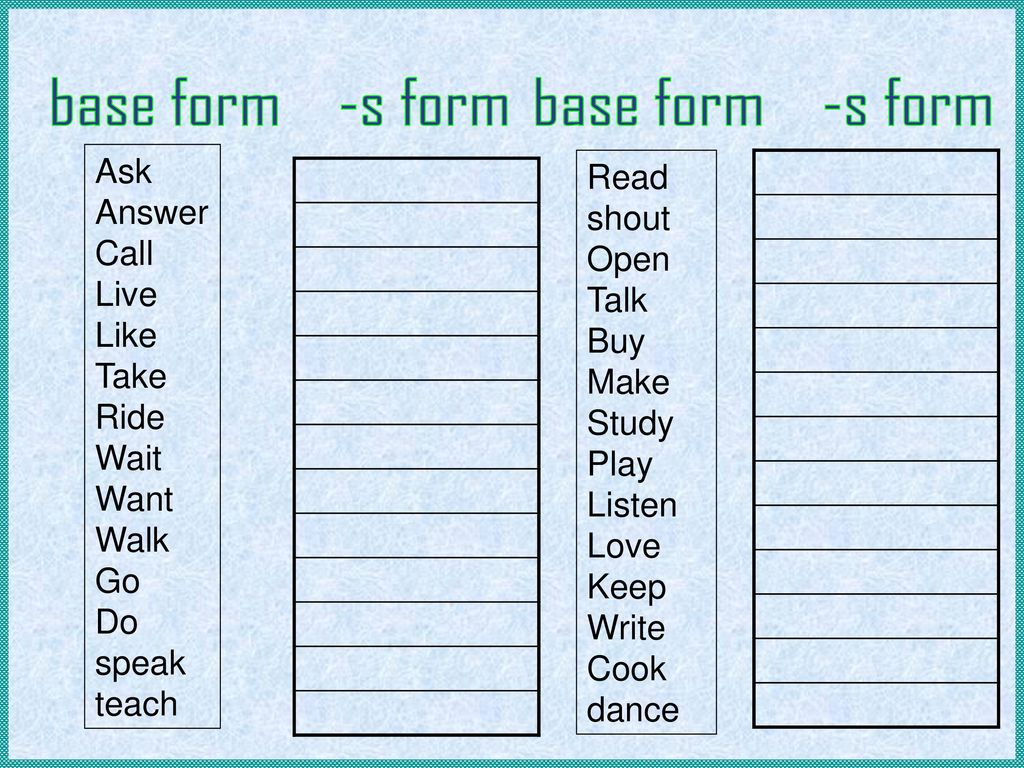 3 form happen. Present simple 3rd form. Present simple Worksheets окончания. Окончания глаголов в present simple Worksheets. Окончание s es Worksheets.