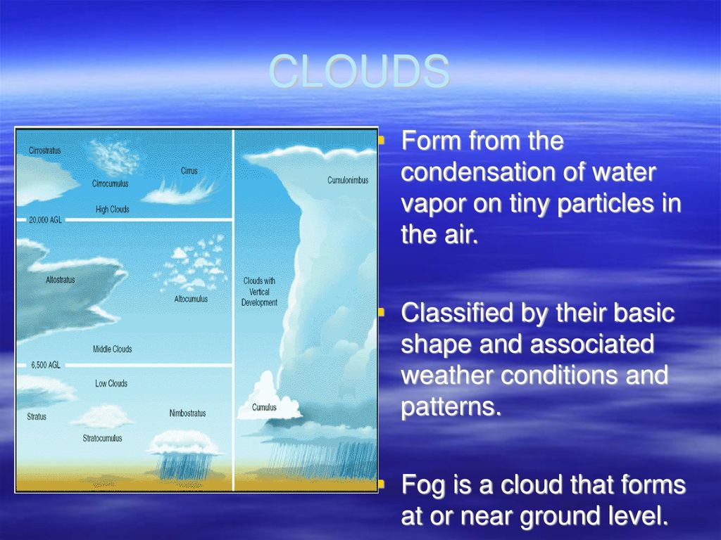 CLOUDS Form from the condensation of water vapor on tiny particles in the air.