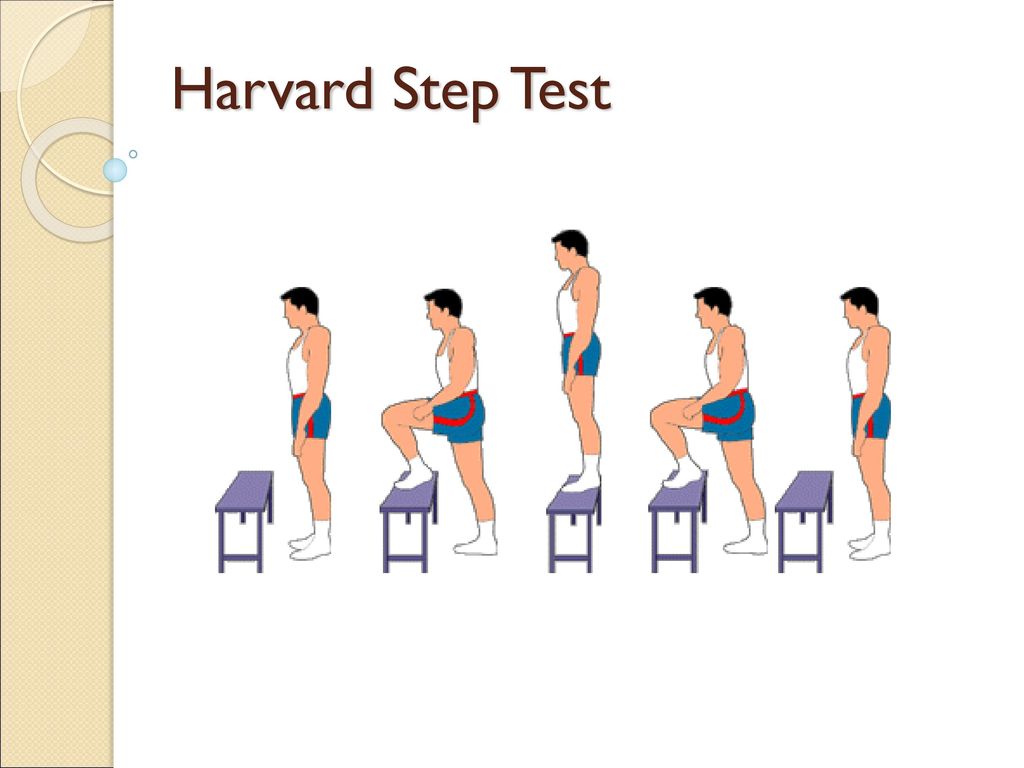 Гарвардский степ тест презентация