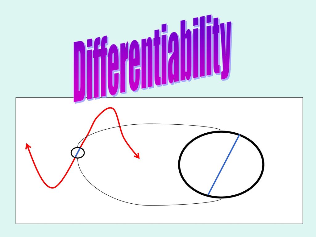 Linearity and Local Linearity ppt download