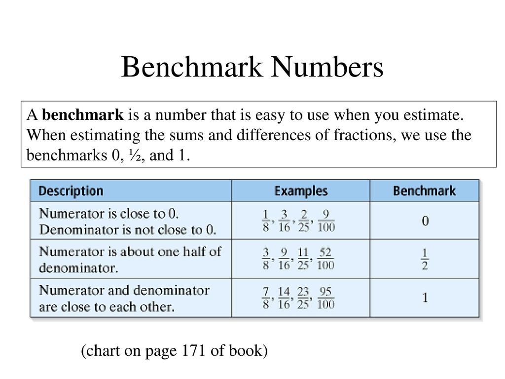 Fraction перевод. Benchmark примеры. Fraction Benchmark. Benchmark example.