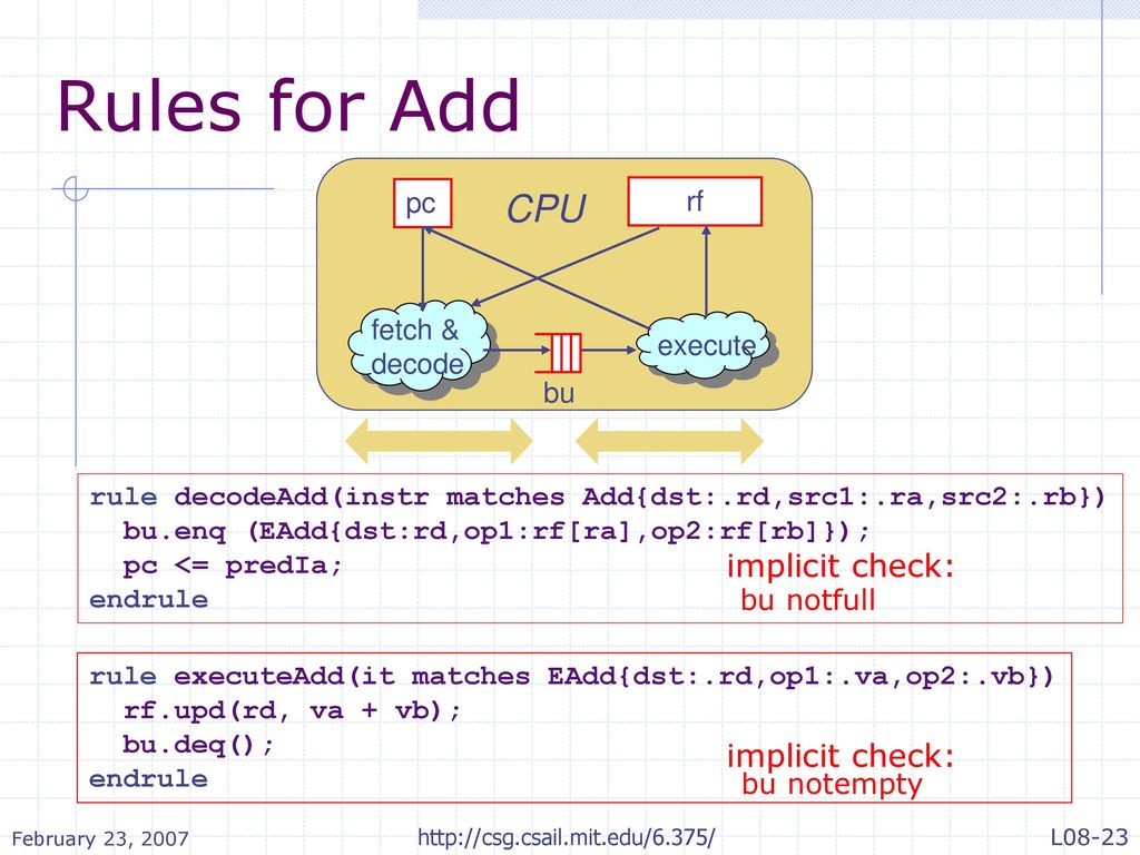 Rules for Add CPU implicit check: pc rf fetch & decode execute bu