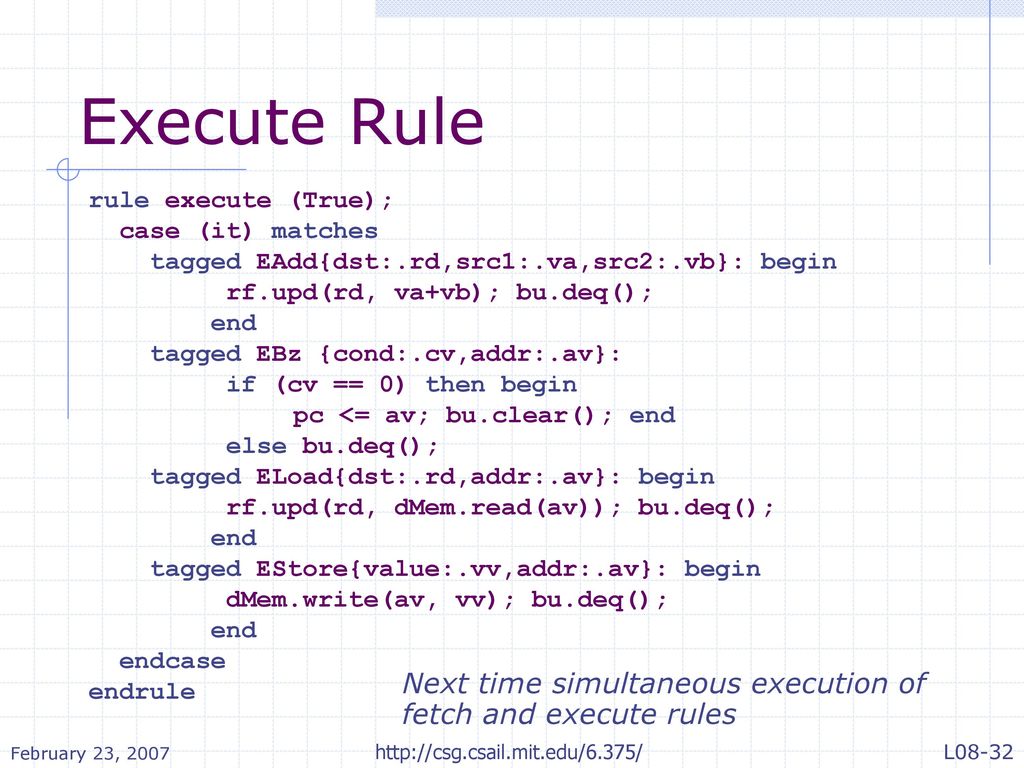 Execute Rule rule execute (True); case (it) matches tagged EAdd{dst:.rd,src1:.va,src2:.vb}: begin.