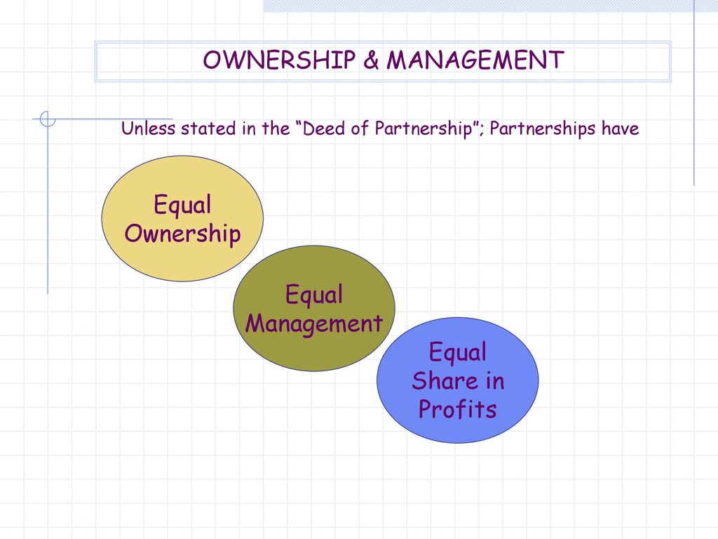 To define what is meant by a business partnership. - ppt download