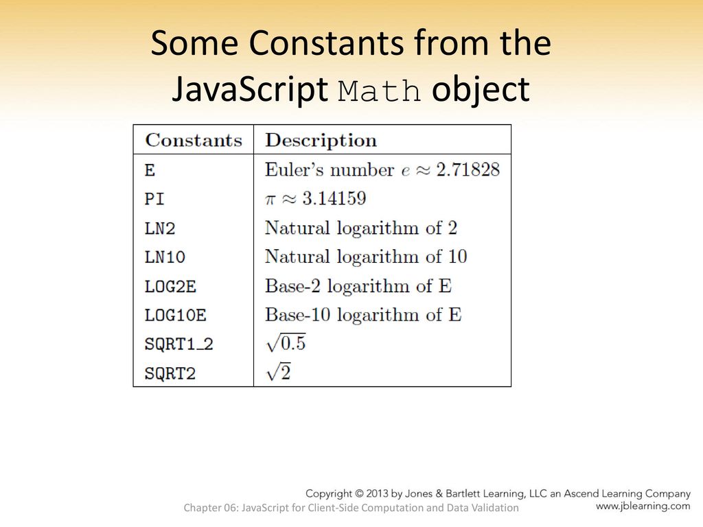 JavaScript for Client-Side Computation and Data Validation - ppt download