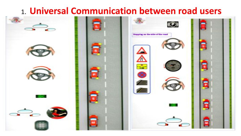 1. Universal Communication between road users