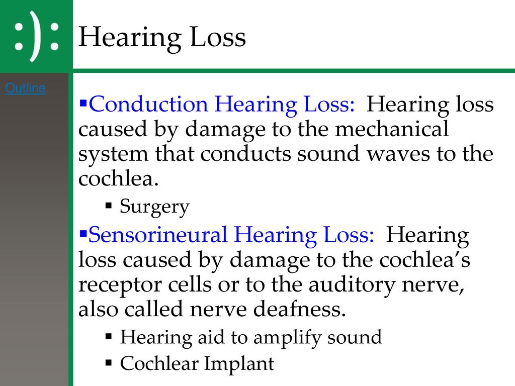 Hearing Loss Outline. Conduction Hearing Loss: Hearing loss caused by damage to the mechanical system that conducts sound waves to the cochlea.