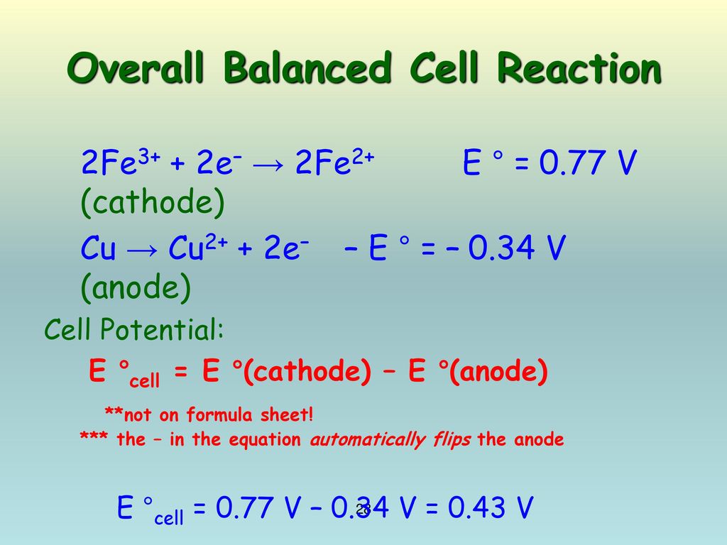 Electrochemistry Interchange of electrical and chemical energy. - ppt  download