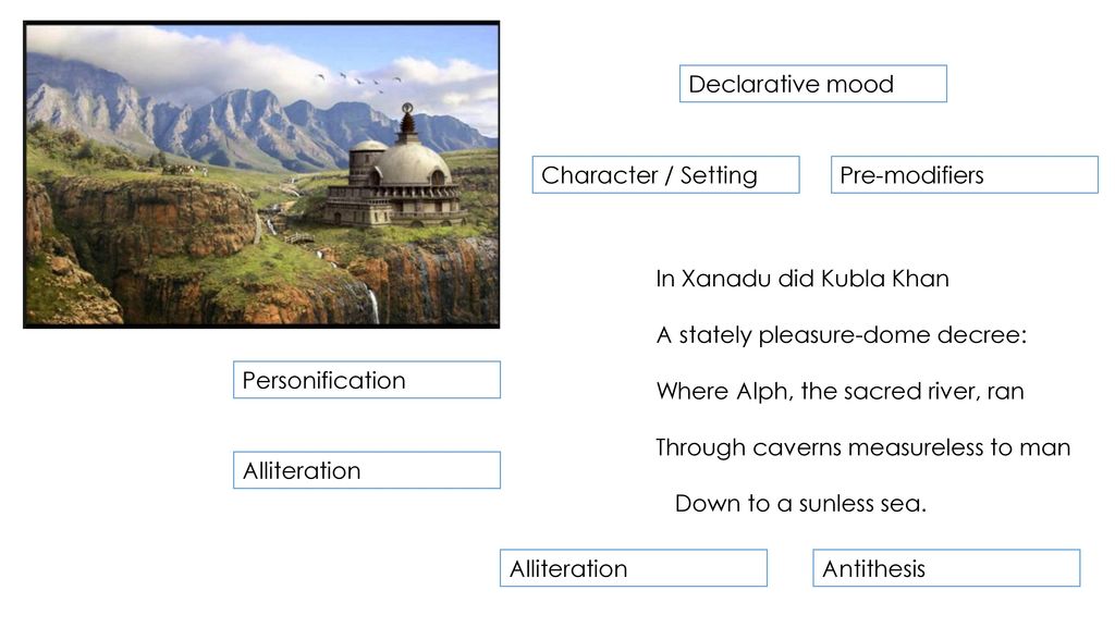 Kubla Khan Samuel Taylor Coleridge Ppt Download Kubla Khan Samuel Taylor Coleridge Ppt Download