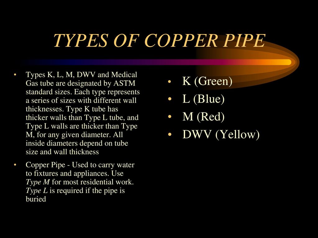 Identifying And Selecting Plumbing Materials And Fittings Ppt Download