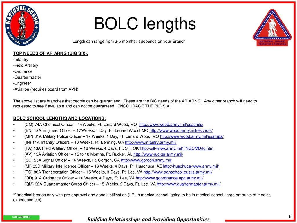 Officer Recruiting Options Source Reference Guide Ppt Download