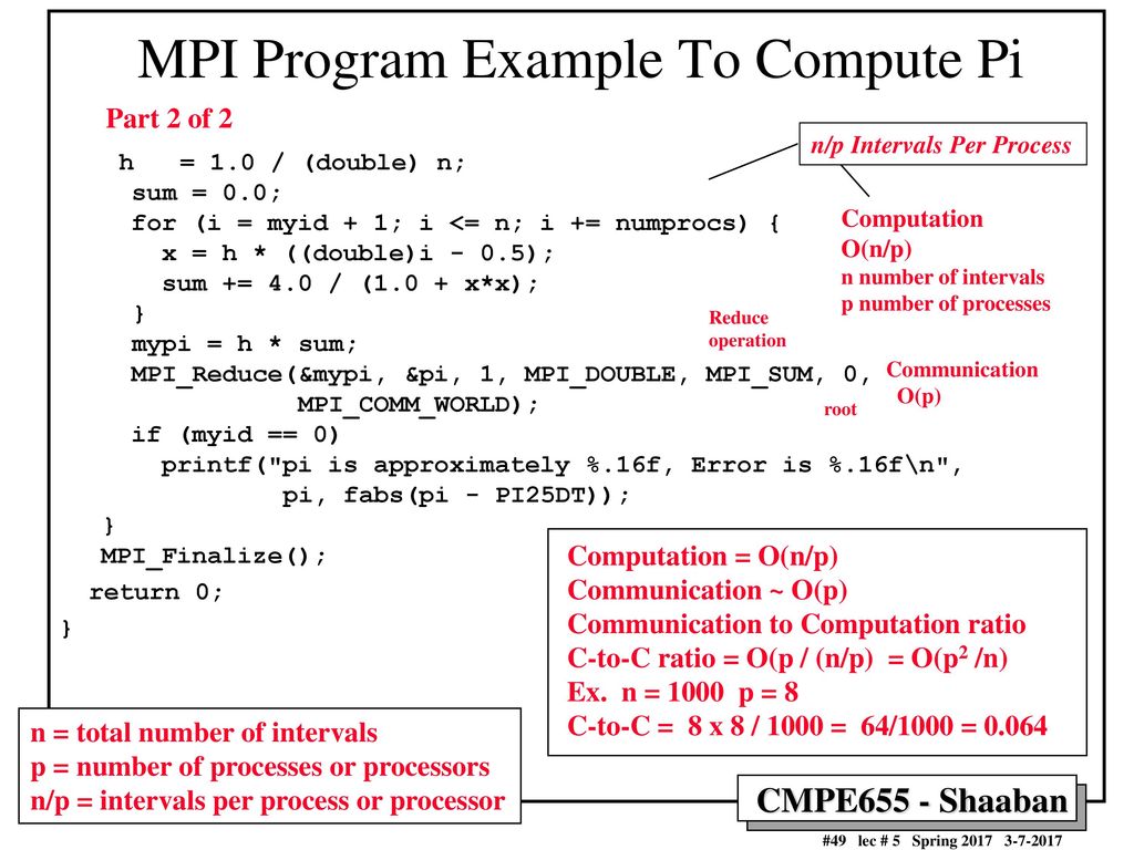 Samples program. MPI. Program example. MPI reduce пример. Общая схема MPI программы.