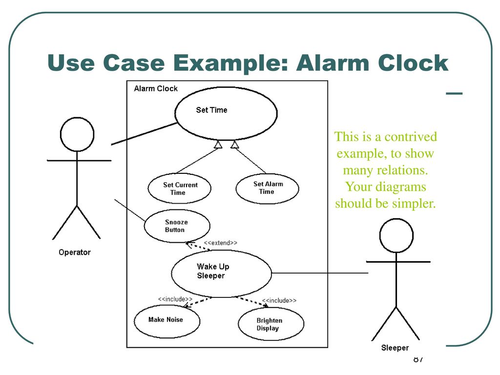 Case пример. Описание use Case. Табличное описание use Case. Use Case таблица пример. Use Case example.