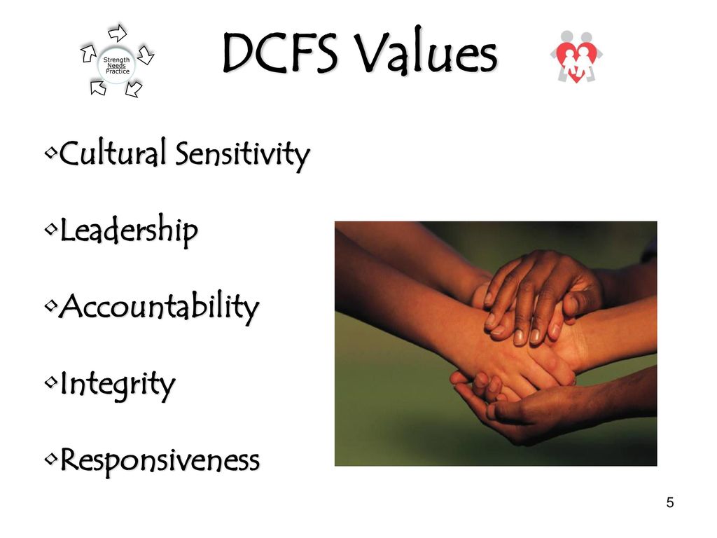 LA County Department of Children Family Services ppt download LA County Department of Children Family Services ppt download