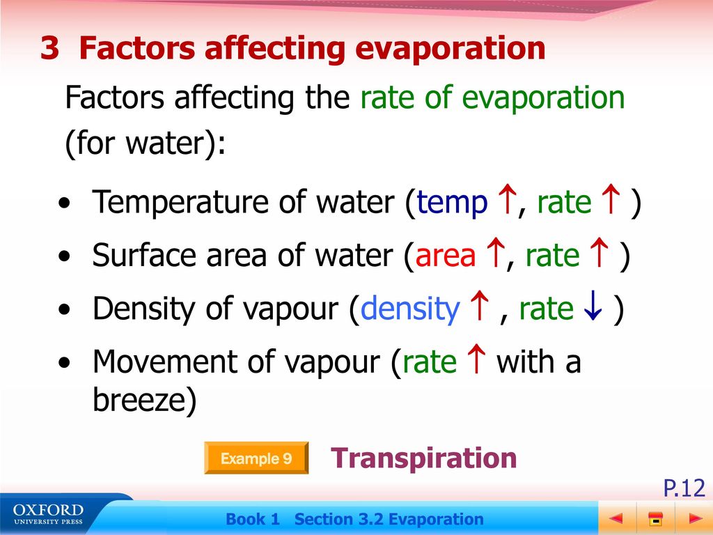 rate of evaporation factors