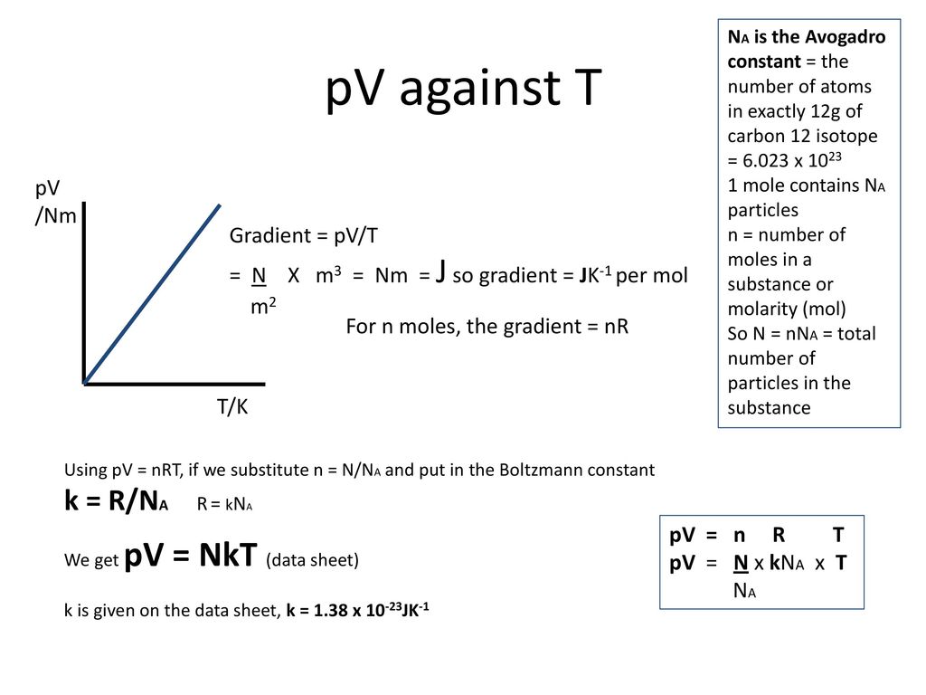Brownian Motion A Smoke Cell Ppt Download Brownian Motion A Smoke Cell Ppt Download