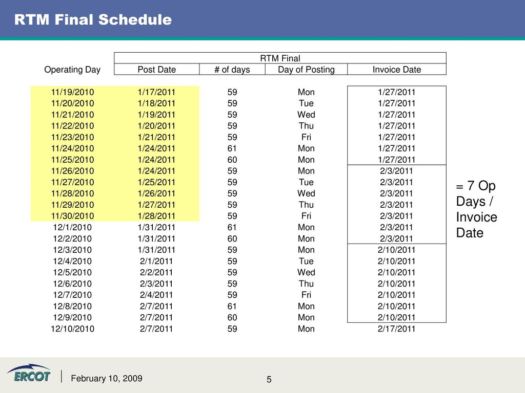 Rtm schedule