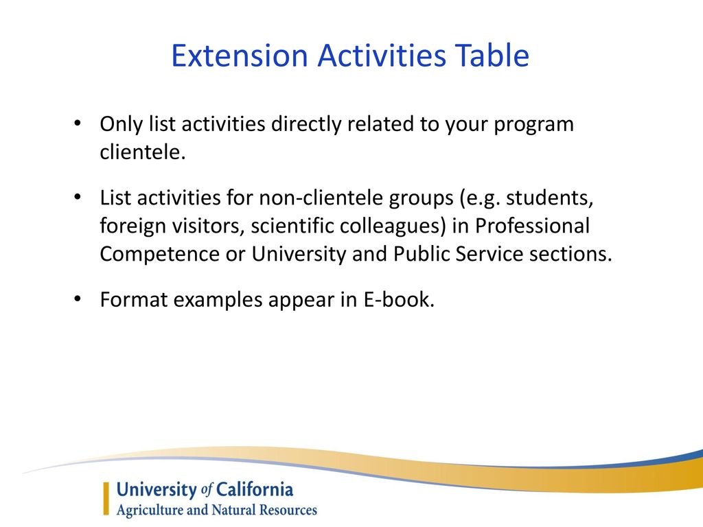 Extension Activities Table