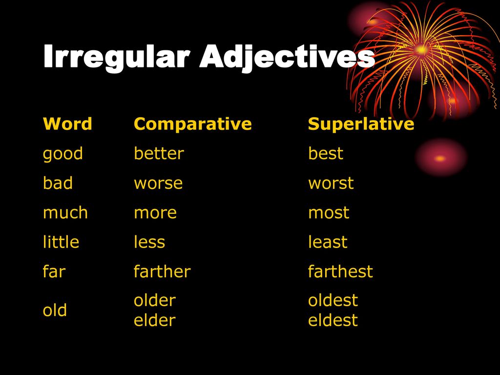Adjective comparative superlative far. Good Comparative and Superlative. Irregular Comparatives and Superlatives. Irregular adjectives. Irregular Comparative adjectives.