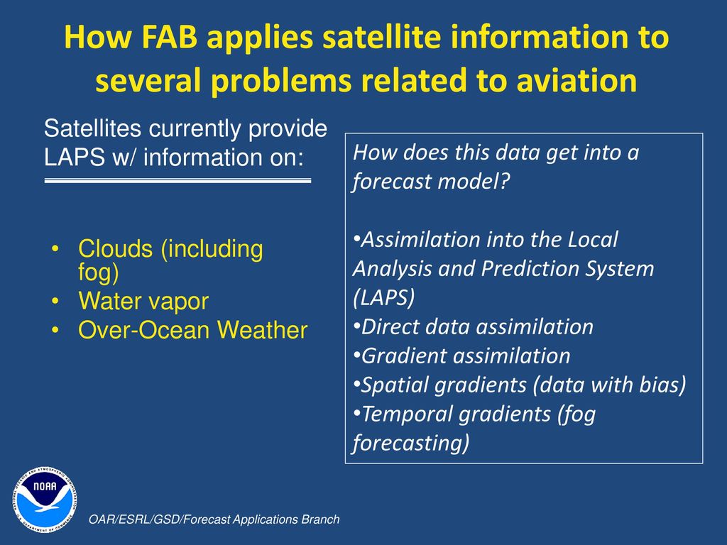 How FAB applies satellite information to several problems related to aviation