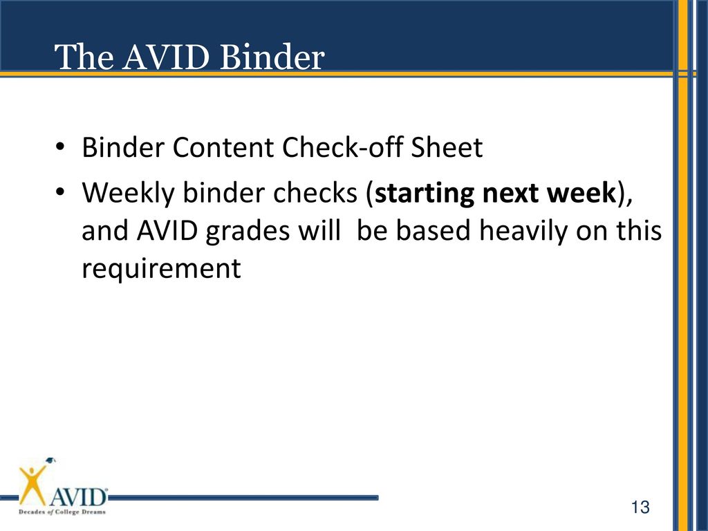 The AVID Binder Binder Content Check-off Sheet