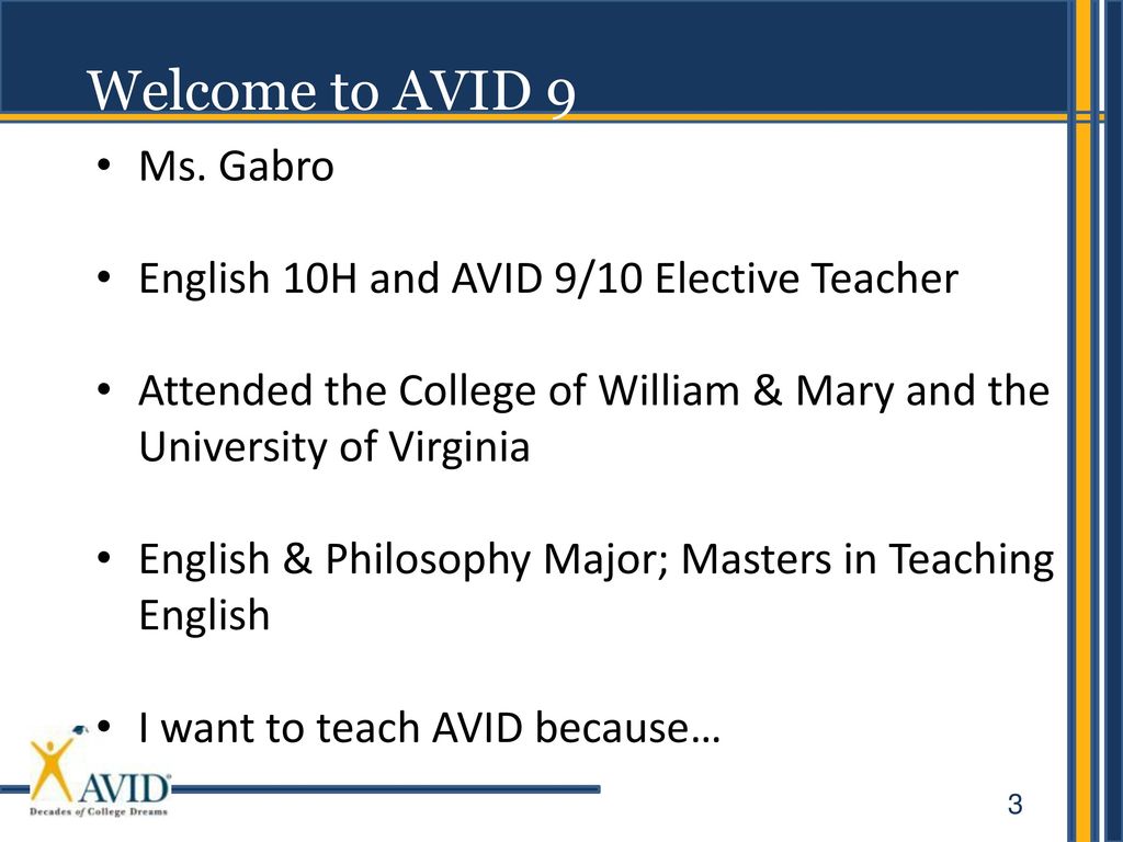 Welcome to AVID 9 Ms. Gabro English 10H and AVID 9/10 Elective Teacher
