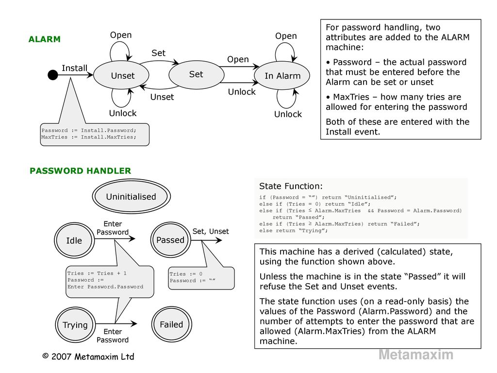 Metamaxim as given in the question ppt download