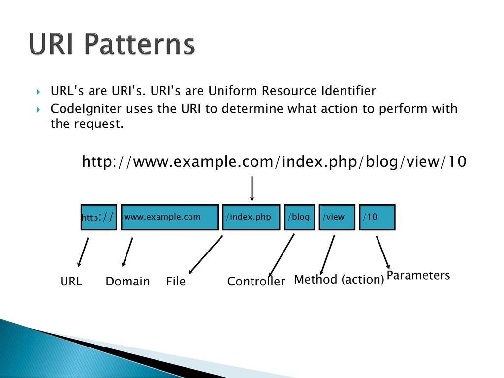 Darknet Market Controlled Delivery