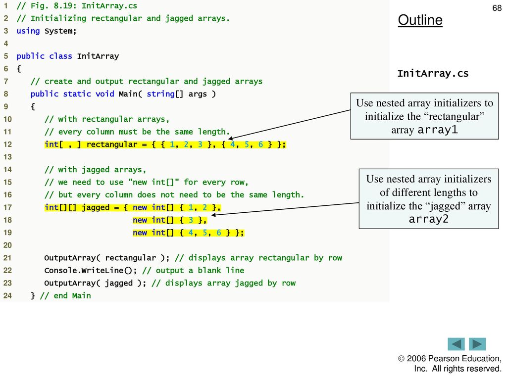 Outline InitArray.cs. (1 of 3) Use nested array initializers to initialize the rectangular array array1.