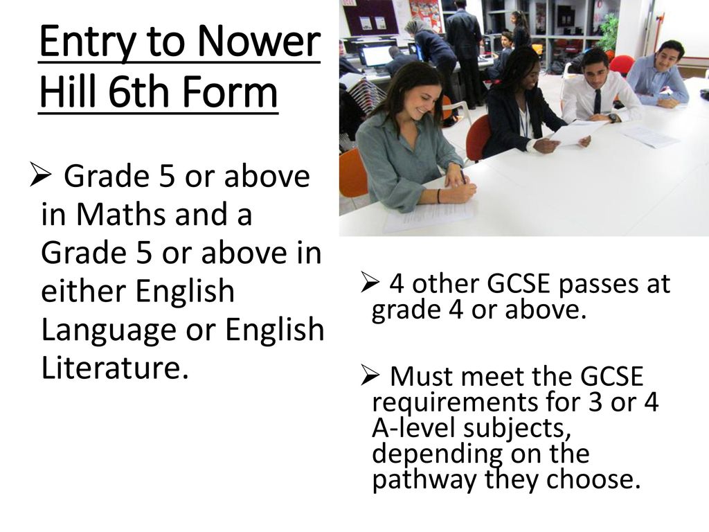 A level Subjects Offered On Site At Nower Hill Ppt Download a-level-subjects-offered-on-site-at-nower-hill-ppt-download
