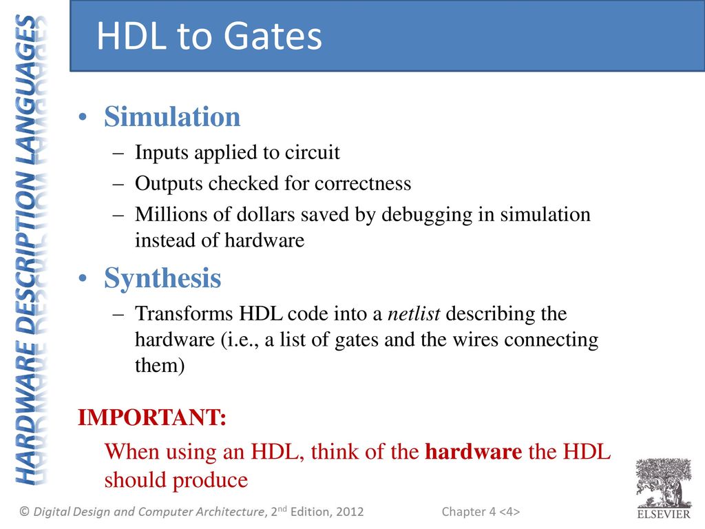 HDL to Gates Simulation Synthesis IMPORTANT: