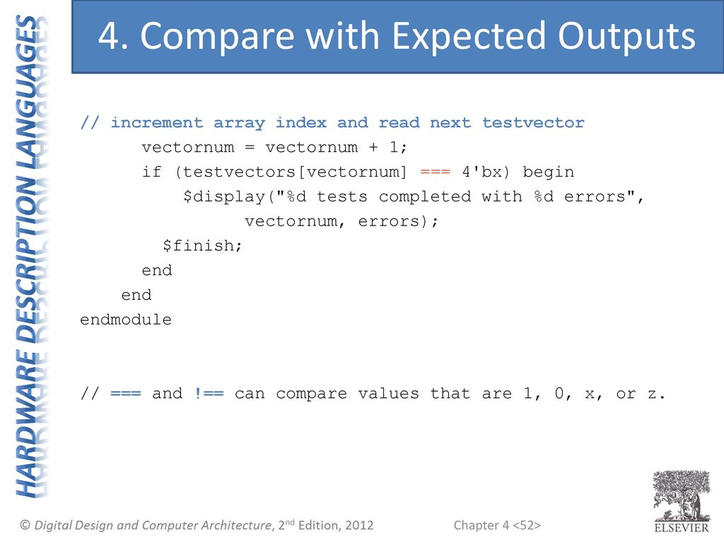 4. Compare with Expected Outputs