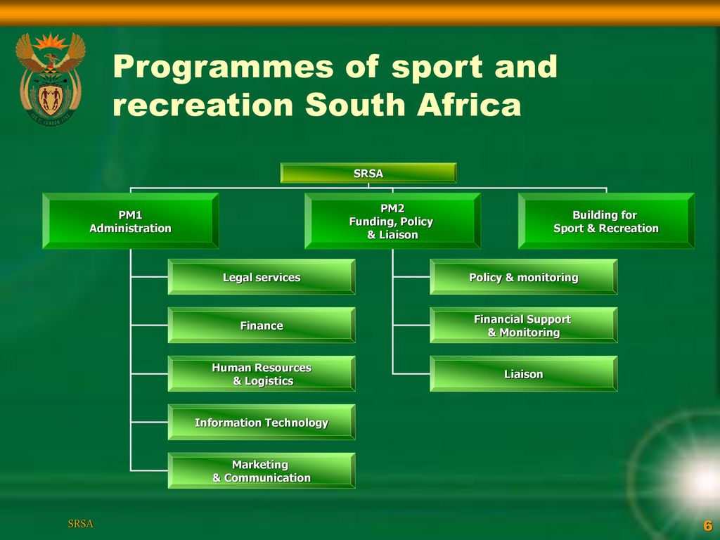 Programmes of sport and recreation South Africa