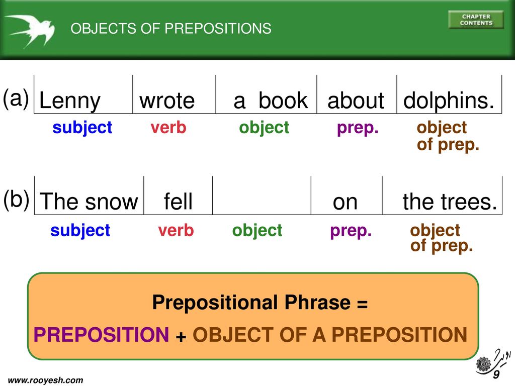 SUBJECTS, VERBS, AND OBJECTS - ppt download