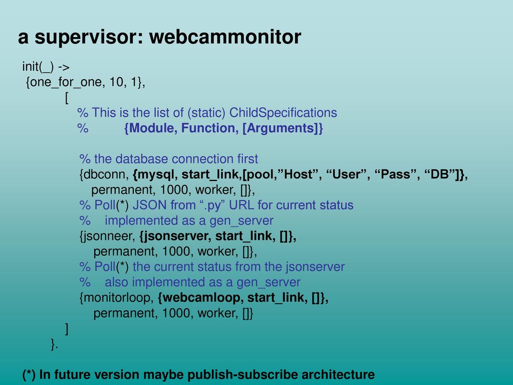 Camtool monitoring realtime information ppt download