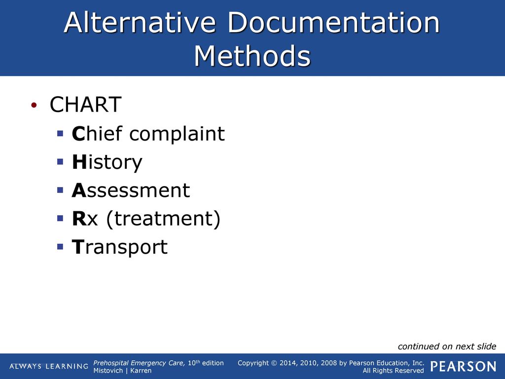 Chart Method Of Documentation