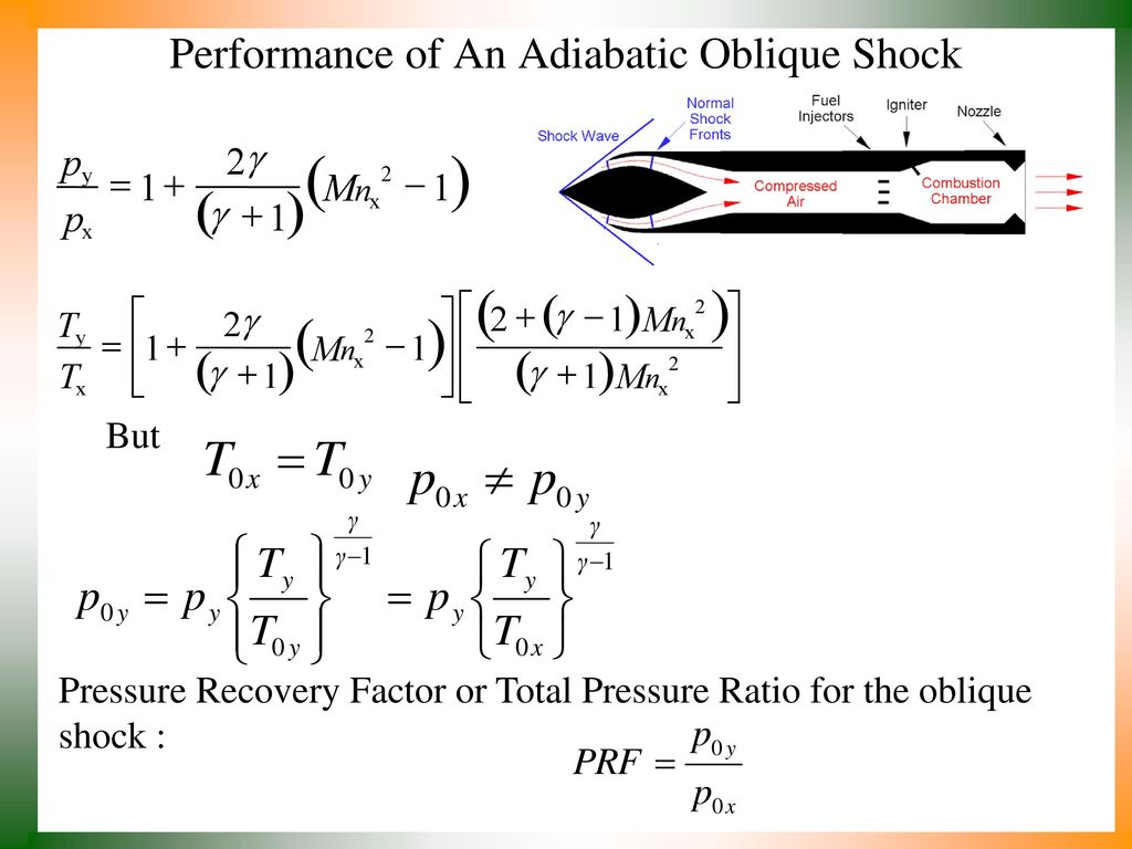 Oblique Shocks Less Irreversible Thermodynamic Devices Ppt Download