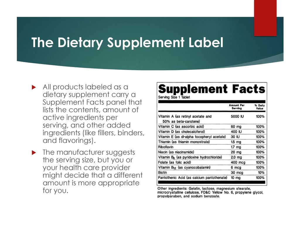 Unit 2 Lesson 5 Nutrition & Physical Activity - ppt download