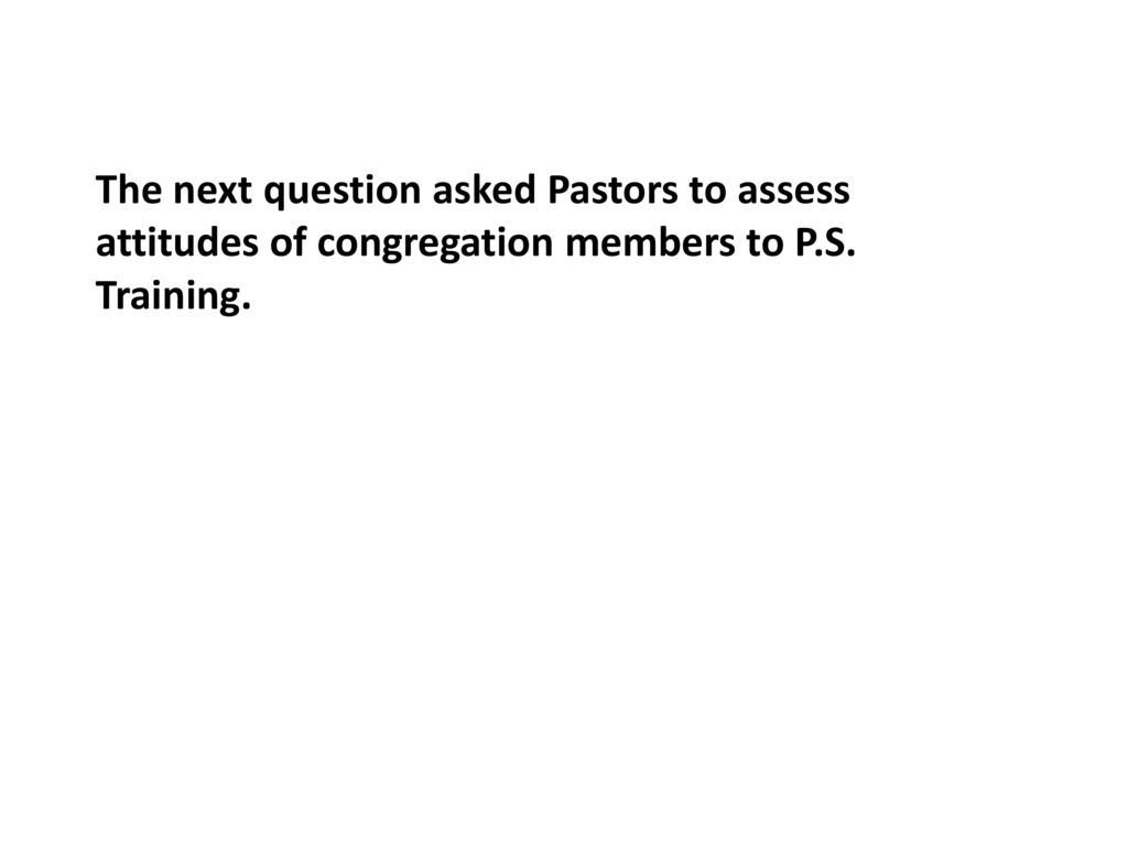 The next question asked Pastors to assess attitudes of congregation members to P.S. Training.