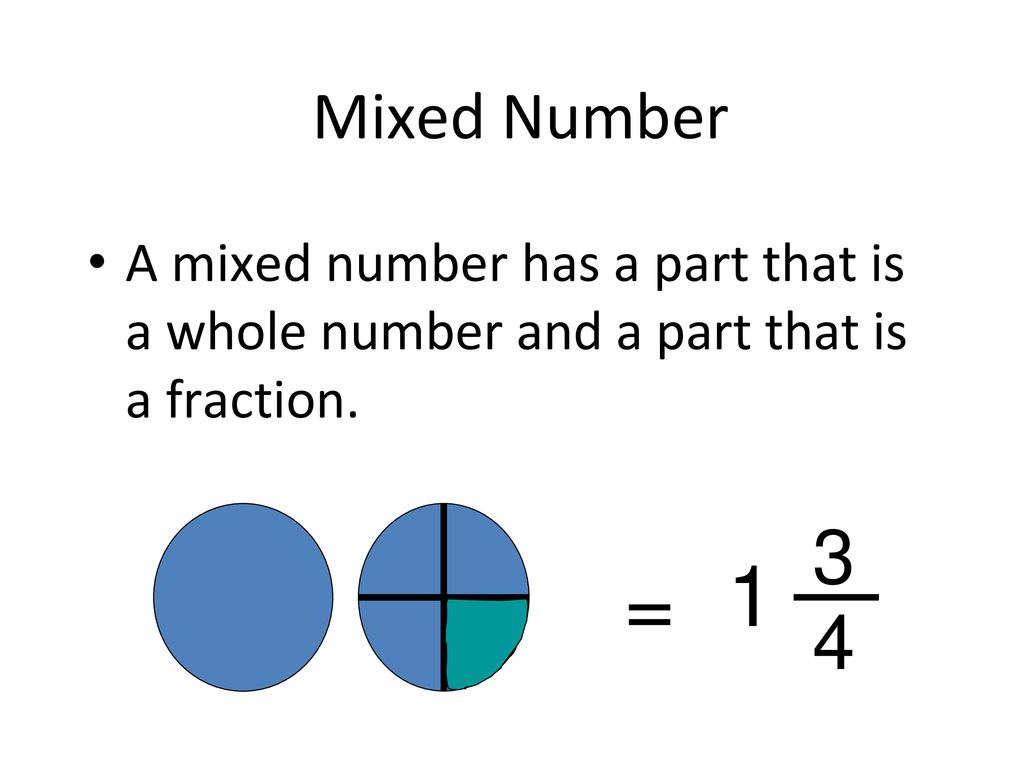 A mix of numbers and symbols