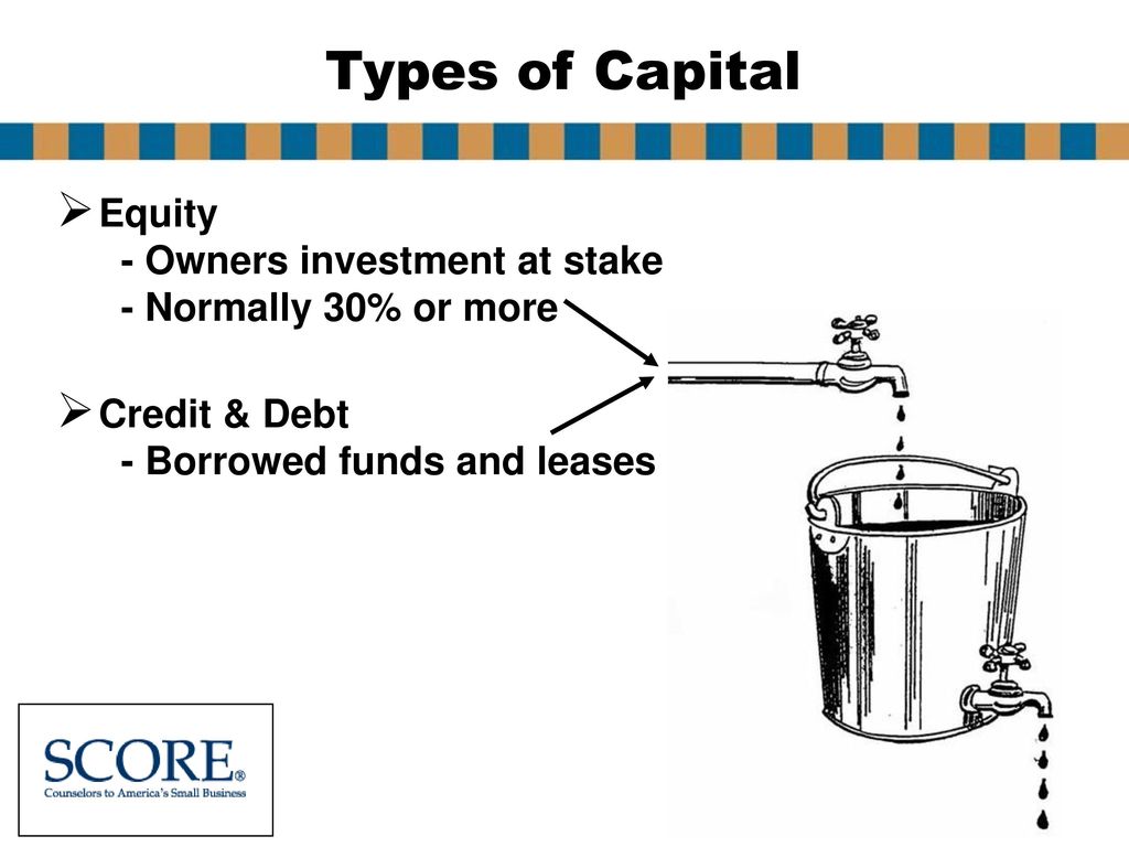 Types of Capital Equity - Owners investment at stake - Normally 30% or more.