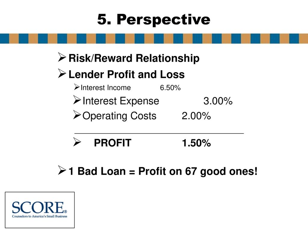 5. Perspective Risk/Reward Relationship Lender Profit and Loss