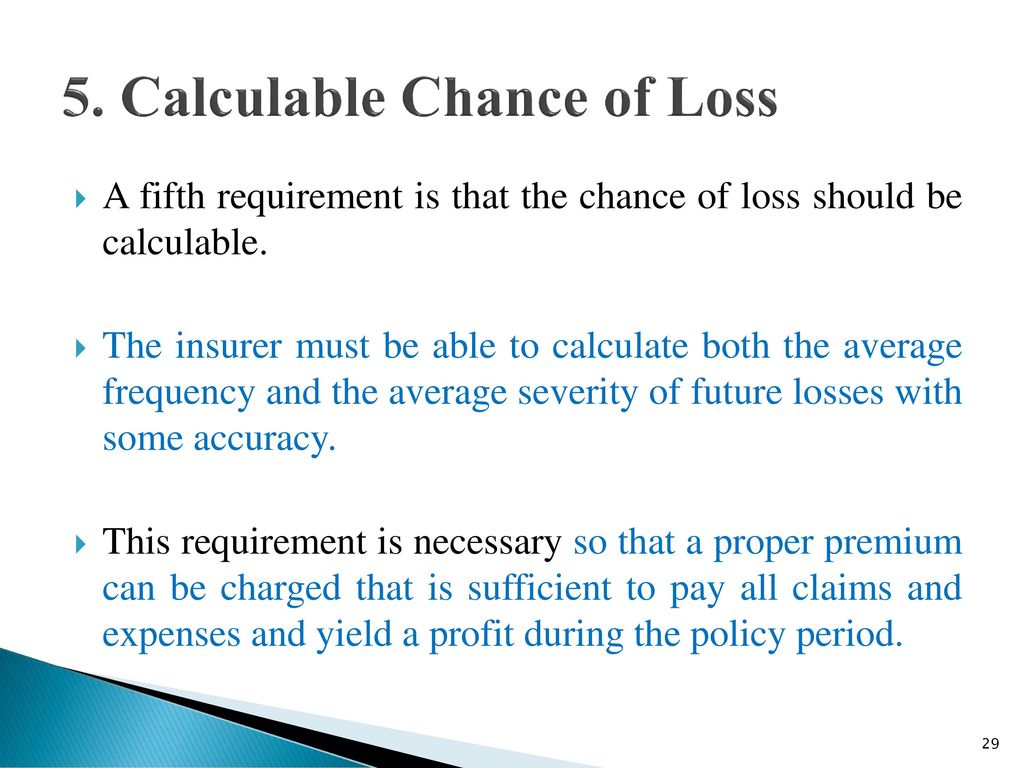 PBBF 303: FIN. RISK MANAGEMENT AND INSURANCE - ppt download